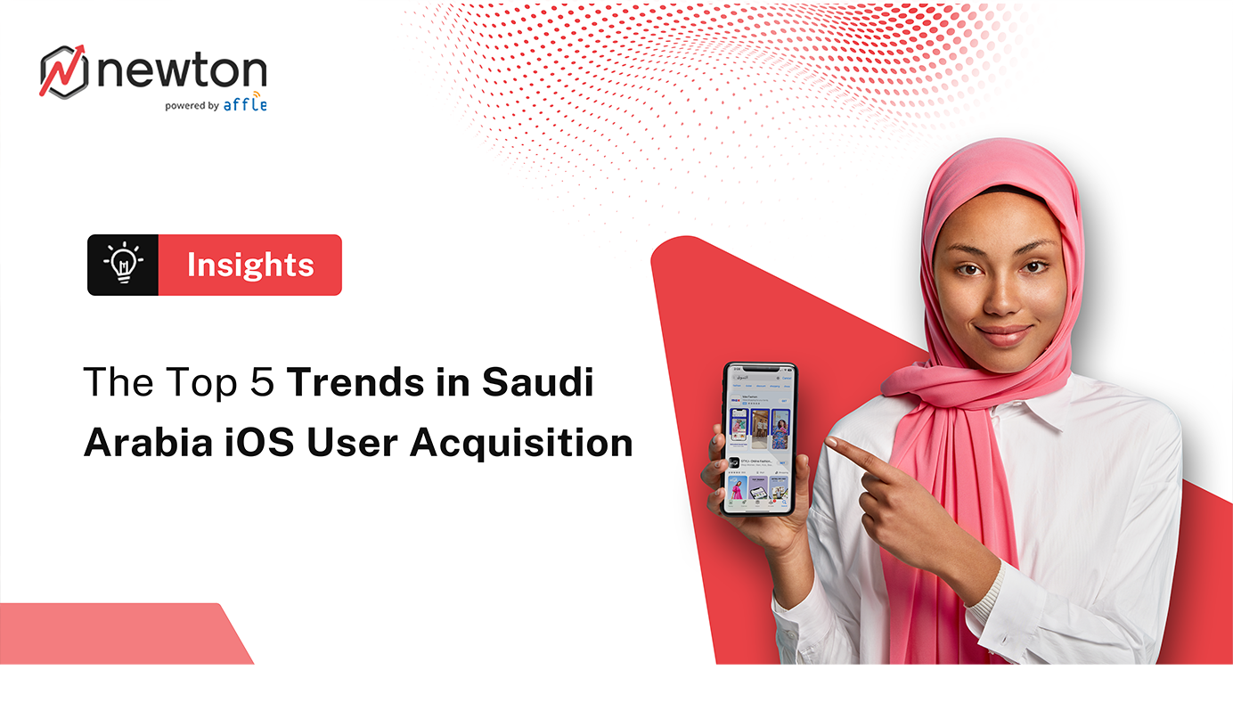 The top 5 trends in Saudi Arabia iOS user acquisition